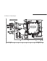 Предварительный просмотр 57 страницы Panasonic TH-32LHD7BK Service Manual