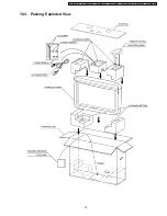 Предварительный просмотр 79 страницы Panasonic TH-32LHD7BK Service Manual