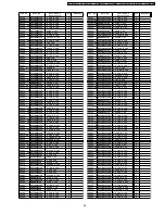 Предварительный просмотр 85 страницы Panasonic TH-32LHD7BK Service Manual