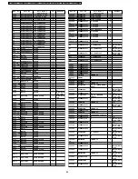 Предварительный просмотр 86 страницы Panasonic TH-32LHD7BK Service Manual