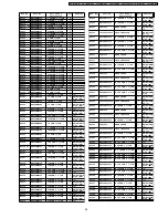 Предварительный просмотр 89 страницы Panasonic TH-32LHD7BK Service Manual