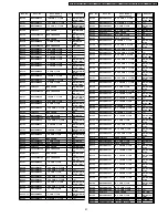 Предварительный просмотр 91 страницы Panasonic TH-32LHD7BK Service Manual