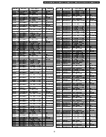 Предварительный просмотр 93 страницы Panasonic TH-32LHD7BK Service Manual