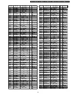 Предварительный просмотр 95 страницы Panasonic TH-32LHD7BK Service Manual