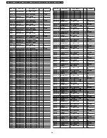 Предварительный просмотр 96 страницы Panasonic TH-32LHD7BK Service Manual