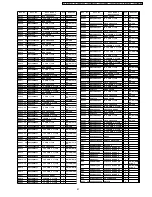 Предварительный просмотр 97 страницы Panasonic TH-32LHD7BK Service Manual