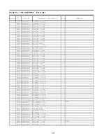 Preview for 93 page of Panasonic TH-32LRH30U Service Manual