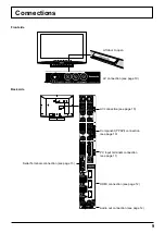 Предварительный просмотр 9 страницы Panasonic TH-32LRT12A Operating Instructions Manual