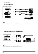 Предварительный просмотр 10 страницы Panasonic TH-32LRT12A Operating Instructions Manual