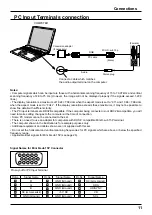 Предварительный просмотр 11 страницы Panasonic TH-32LRT12A Operating Instructions Manual