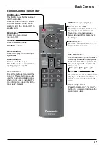 Предварительный просмотр 17 страницы Panasonic TH-32LRT12A Operating Instructions Manual