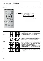 Предварительный просмотр 18 страницы Panasonic TH-32LRT12A Operating Instructions Manual