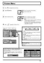 Предварительный просмотр 21 страницы Panasonic TH-32LRT12A Operating Instructions Manual