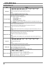 Предварительный просмотр 26 страницы Panasonic TH-32LRT12A Operating Instructions Manual