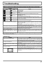 Предварительный просмотр 27 страницы Panasonic TH-32LRT12A Operating Instructions Manual