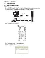 Preview for 24 page of Panasonic TH-32LRT12A Service Manual