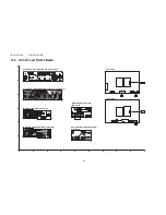 Preview for 66 page of Panasonic TH-32LRT12A Service Manual