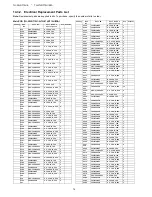 Предварительный просмотр 76 страницы Panasonic TH-32LRT12A Service Manual