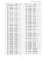 Предварительный просмотр 79 страницы Panasonic TH-32LRT12A Service Manual