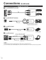 Предварительный просмотр 12 страницы Panasonic TH-32LRU5 Installer Manual