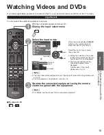 Предварительный просмотр 15 страницы Panasonic TH-32LRU5 Installer Manual