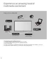 Предварительный просмотр 2 страницы Panasonic TH-32LRU60 Owner'S Manual