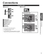 Предварительный просмотр 11 страницы Panasonic TH-32LRU60 Owner'S Manual