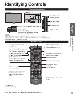 Предварительный просмотр 15 страницы Panasonic TH-32LRU60 Owner'S Manual