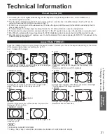 Предварительный просмотр 21 страницы Panasonic TH-32LRU60 Owner'S Manual