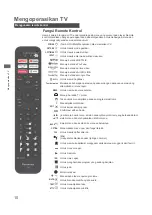 Preview for 10 page of Panasonic TH-32LS550G Operating Instructions Manual