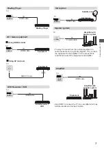 Предварительный просмотр 31 страницы Panasonic TH-32LS550G Operating Instructions Manual