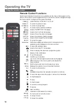 Предварительный просмотр 34 страницы Panasonic TH-32LS550G Operating Instructions Manual