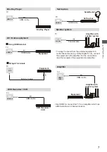 Preview for 7 page of Panasonic TH-32LS600K Operating Instructions Manual