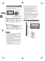 Preview for 6 page of Panasonic TH-32MS600H Operating Instructions Manual