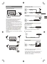 Preview for 7 page of Panasonic TH-32MS600H Operating Instructions Manual