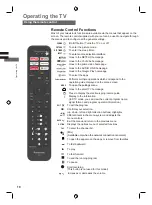 Preview for 10 page of Panasonic TH-32MS600H Operating Instructions Manual