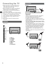 Предварительный просмотр 6 страницы Panasonic TH-32MS600X Operating Instructions Manual