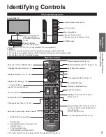 Preview for 13 page of Panasonic TH-37LRU5 Installer Manual