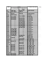 Предварительный просмотр 2 страницы Panasonic TH-37PA20A Service Manual