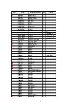 Предварительный просмотр 31 страницы Panasonic TH-37PA20A Service Manual