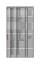 Предварительный просмотр 32 страницы Panasonic TH-37PA20A Service Manual