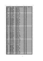 Предварительный просмотр 43 страницы Panasonic TH-37PA20A Service Manual