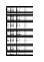 Предварительный просмотр 50 страницы Panasonic TH-37PA20A Service Manual