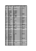 Предварительный просмотр 51 страницы Panasonic TH-37PA20A Service Manual