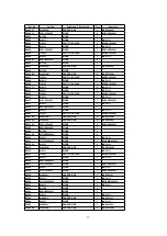 Предварительный просмотр 53 страницы Panasonic TH-37PA20A Service Manual