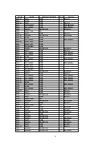 Предварительный просмотр 54 страницы Panasonic TH-37PA20A Service Manual