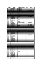 Предварительный просмотр 56 страницы Panasonic TH-37PA20A Service Manual