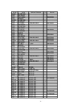 Предварительный просмотр 58 страницы Panasonic TH-37PA20A Service Manual