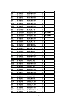 Предварительный просмотр 69 страницы Panasonic TH-37PA20A Service Manual