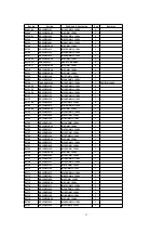 Предварительный просмотр 77 страницы Panasonic TH-37PA20A Service Manual